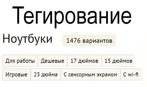 Что такое тегирование: его суть, роль, влияние на SEO и результаты в Чебоксарах