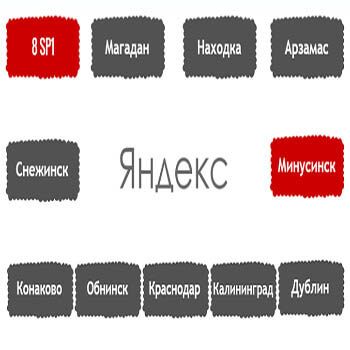 Перечень алгоритмов поисковой системы Яндекс в хронологическом порядке в Чебоксарах