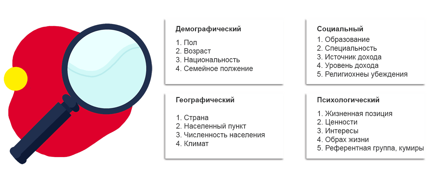 что мы анализиуруем (2).png что мы анализиуруем.png
